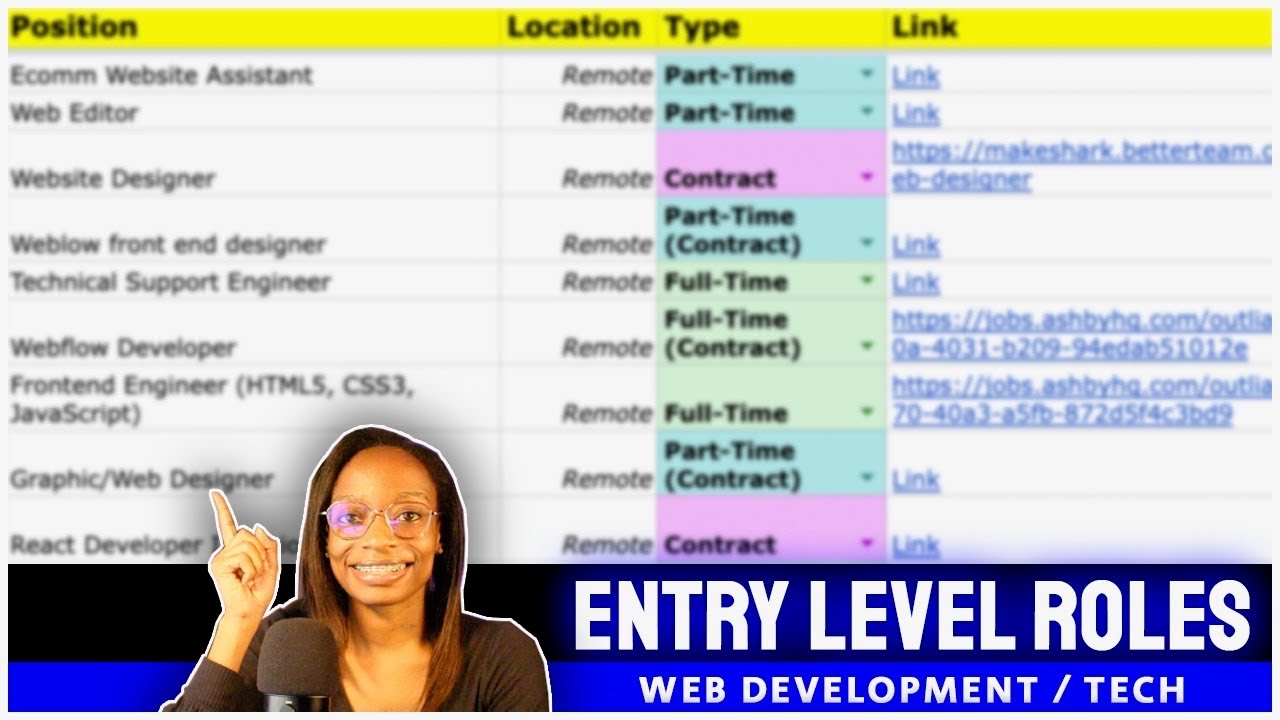 💻&nbsp;Entry Level - Web/Coding/Tech Roles