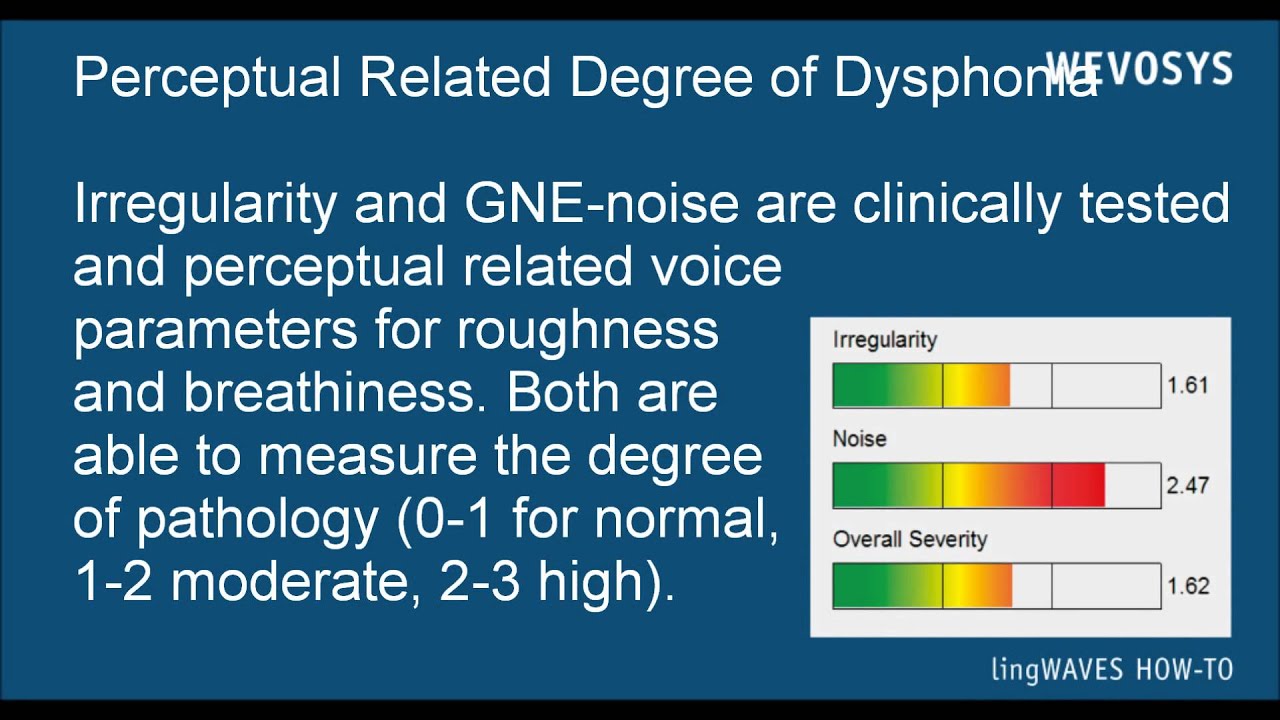 lingWAVES HOW-TO: Vospector Pre-Post Voice Quality Assessment