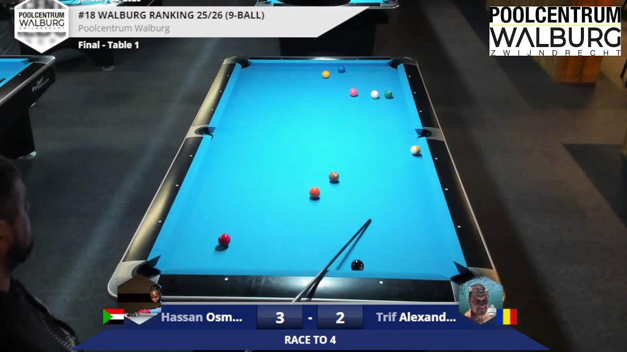 Walburg Huistoernooi #18     9 Ball  22/01/26