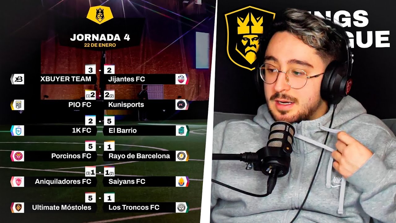 😭EL RAYO se HUNDE y ELBARRIO ARRASA🔥 REACCIONANDO a la JORNADA 4 de LA KINGS LEAGUE