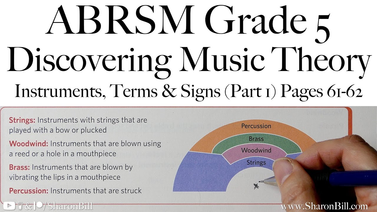 ABRSM Discovering Music Theory Grade 5 Terms, Signs & Instruments  Pages 61 - 62 with Sharon Bill
