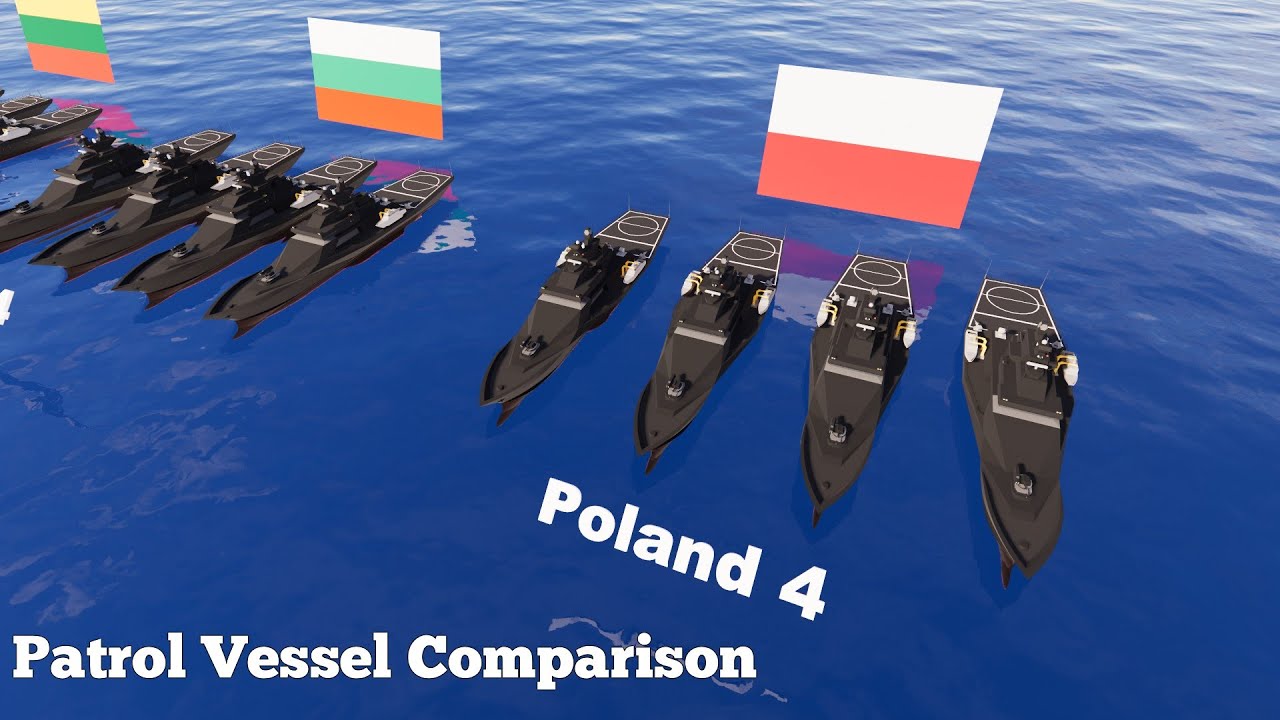 Patrol Vessel Fleet Strength by Country - Military Power Comparison 3D