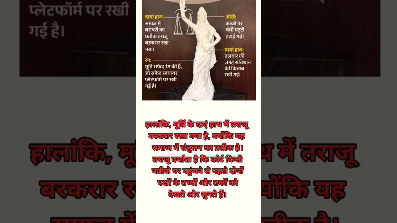 CJI new updates#news #judiciary #trending #latestnews #court