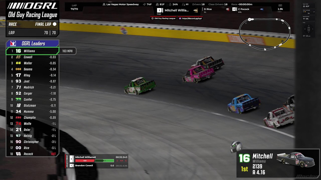 OGRL Season X of the Thursday Thunder Trucks at Las Vegas Motor Speedway