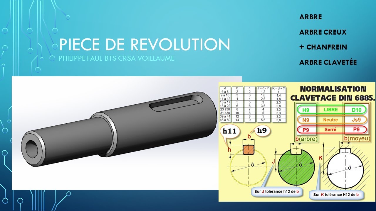 Pièce de révolution avec rainure de clavette Solidworks