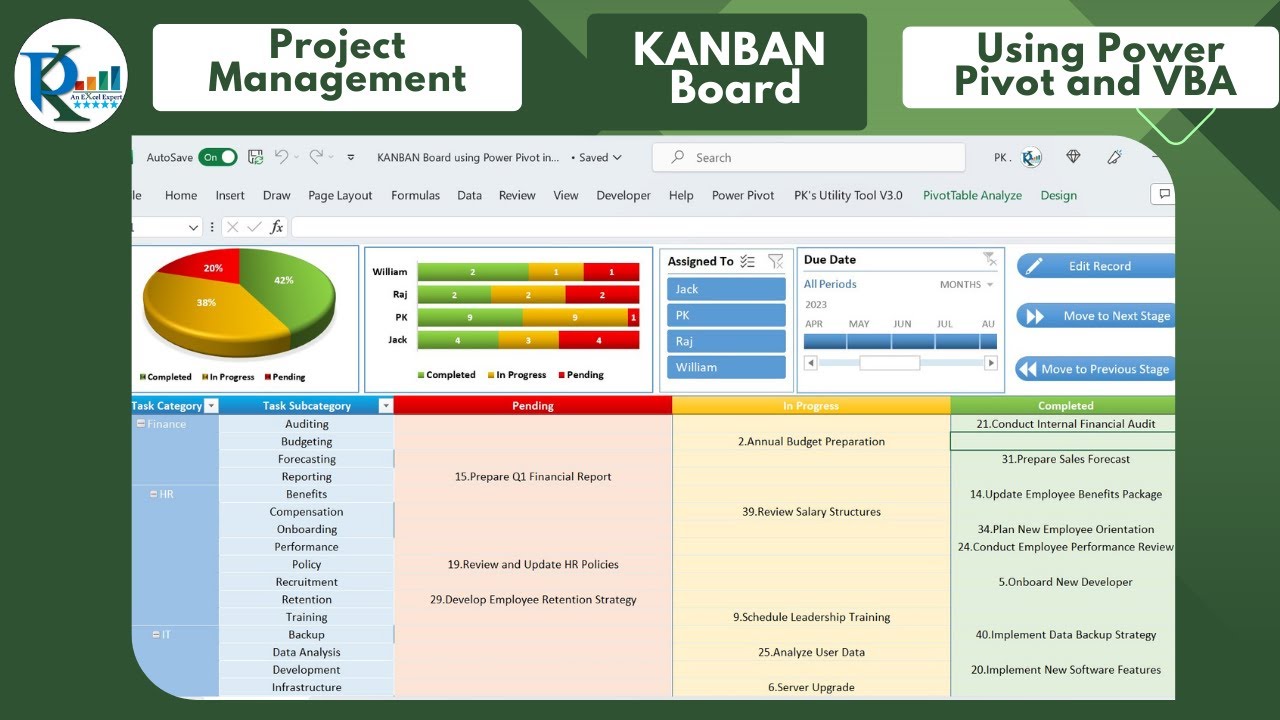 Mastering Project Management with a KANBAN Board using Power Pivot and VBA