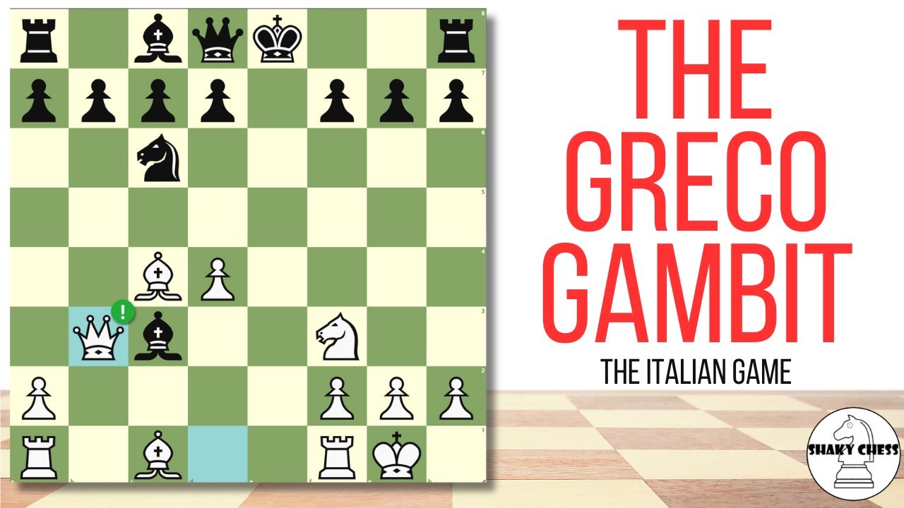 Greco Gambit, Italian Game Trap: Chess Openings