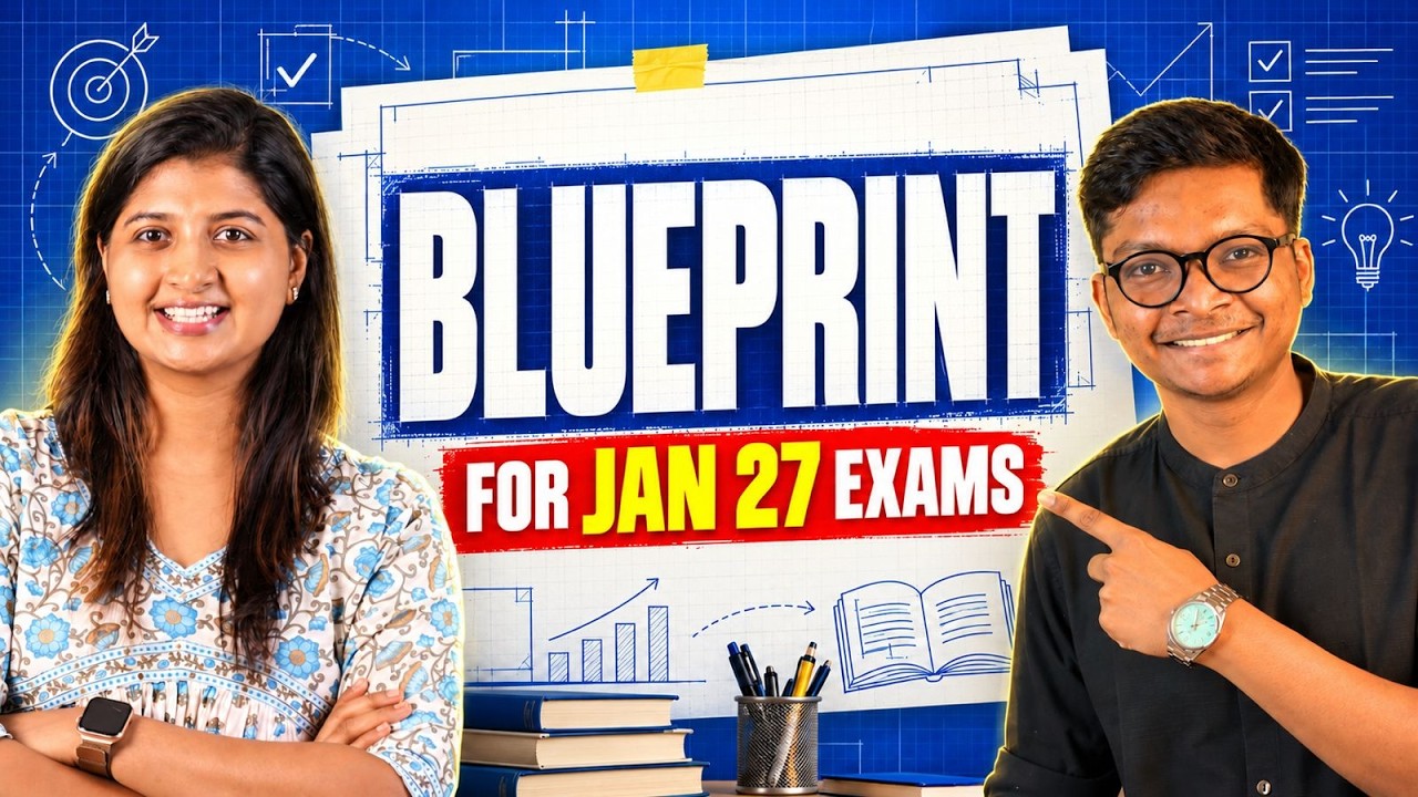 Blueprint for CA Inter Jan 27 Exams & FREE Classes Details