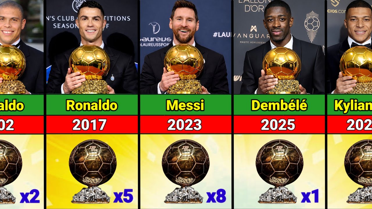 Every Ballon d’Or Winner from 1956 to 2026 | Football Data Show