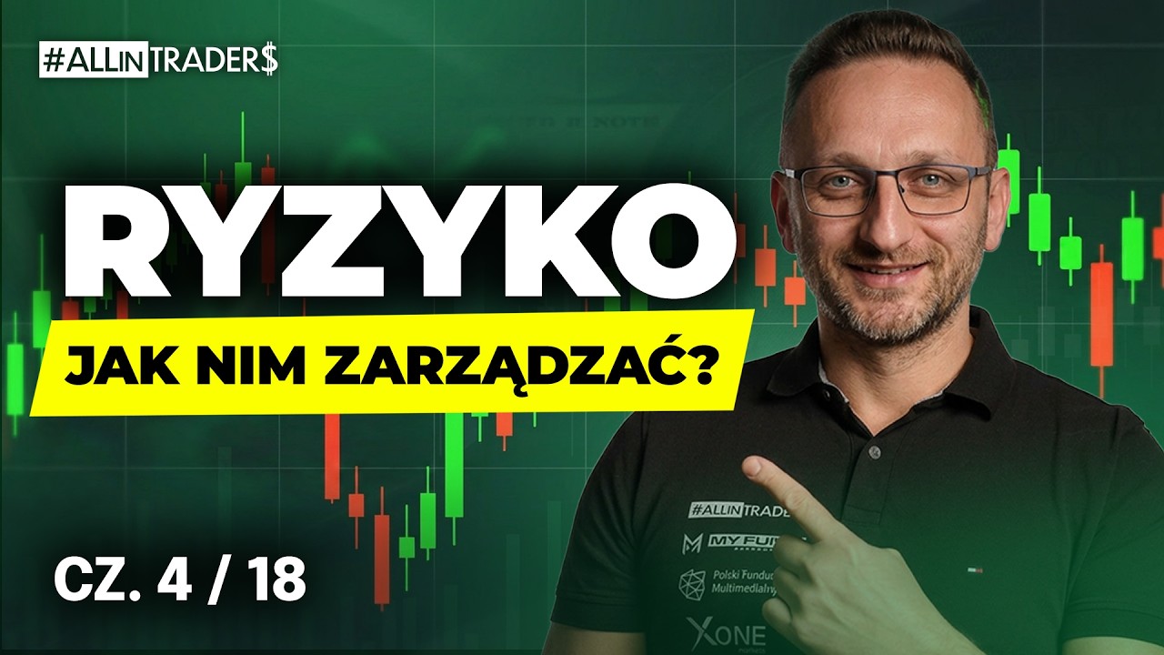 🔴FOREX TRADING dla POCZĄTKUJĄCYCH cz.3 (Zarządzanie ryzykiem, backtesty, dziennik tradera, błędy)