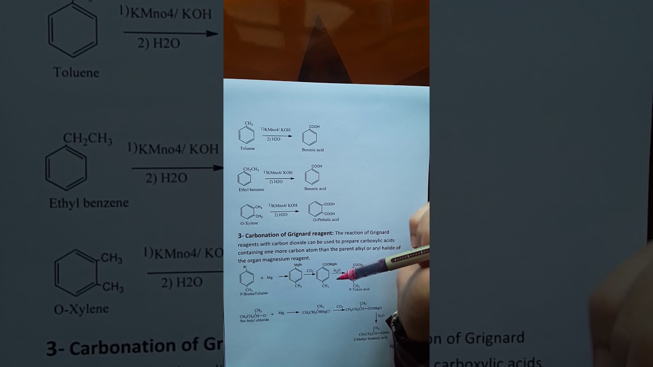 شرح محاضرة طرق تحضير الحوامض الكربوكسيلية  (5) م.م غيداء نعمة كاظم