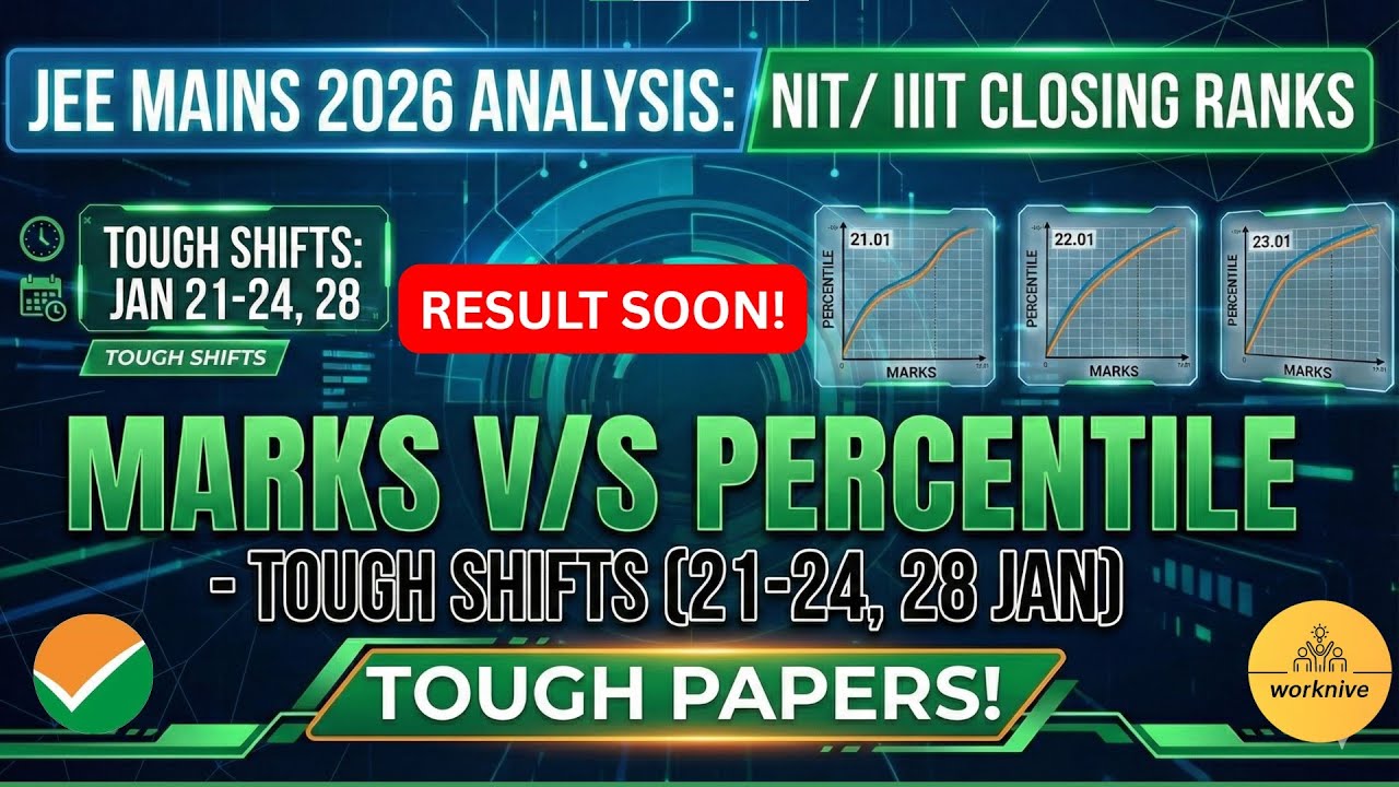 🎯 JEE Main 2026 Marks vs Percentile (Jan Attempt) 🔥 | For 21–28 Jan All Shifts