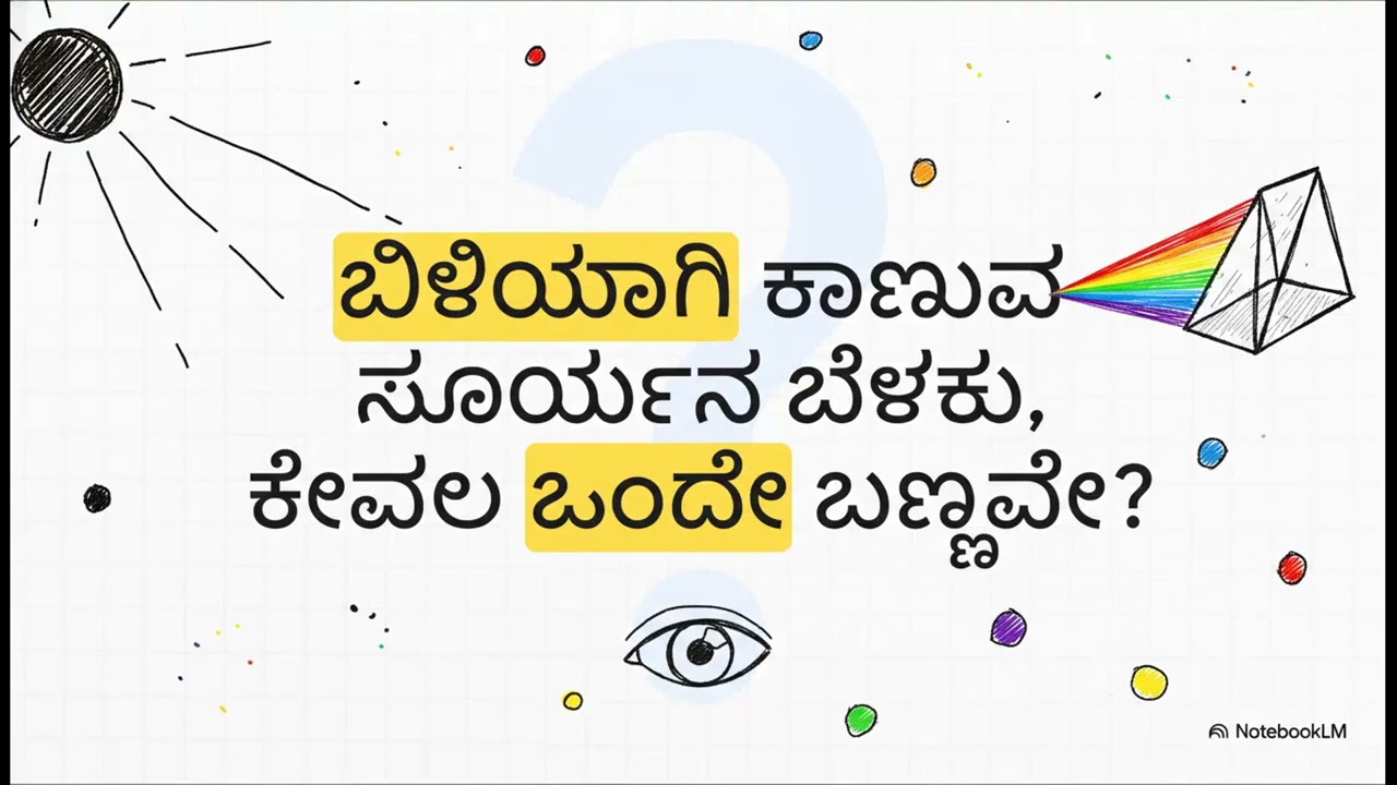 Light_ಬೆಳಕಿನ ಅದ್ಭುತ ರಹಸ್ಯಗಳು