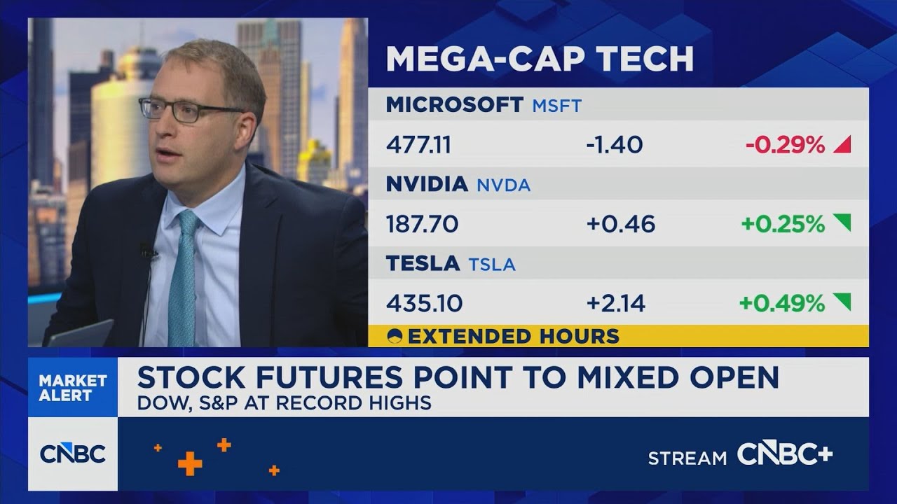 Miller: Rate cuts could be positive for equities