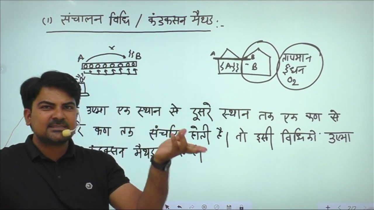 Fireman Theory Class-3 | Chemistry of Fire by Yashwant Sir | Haryana Fireman Bharti 2023