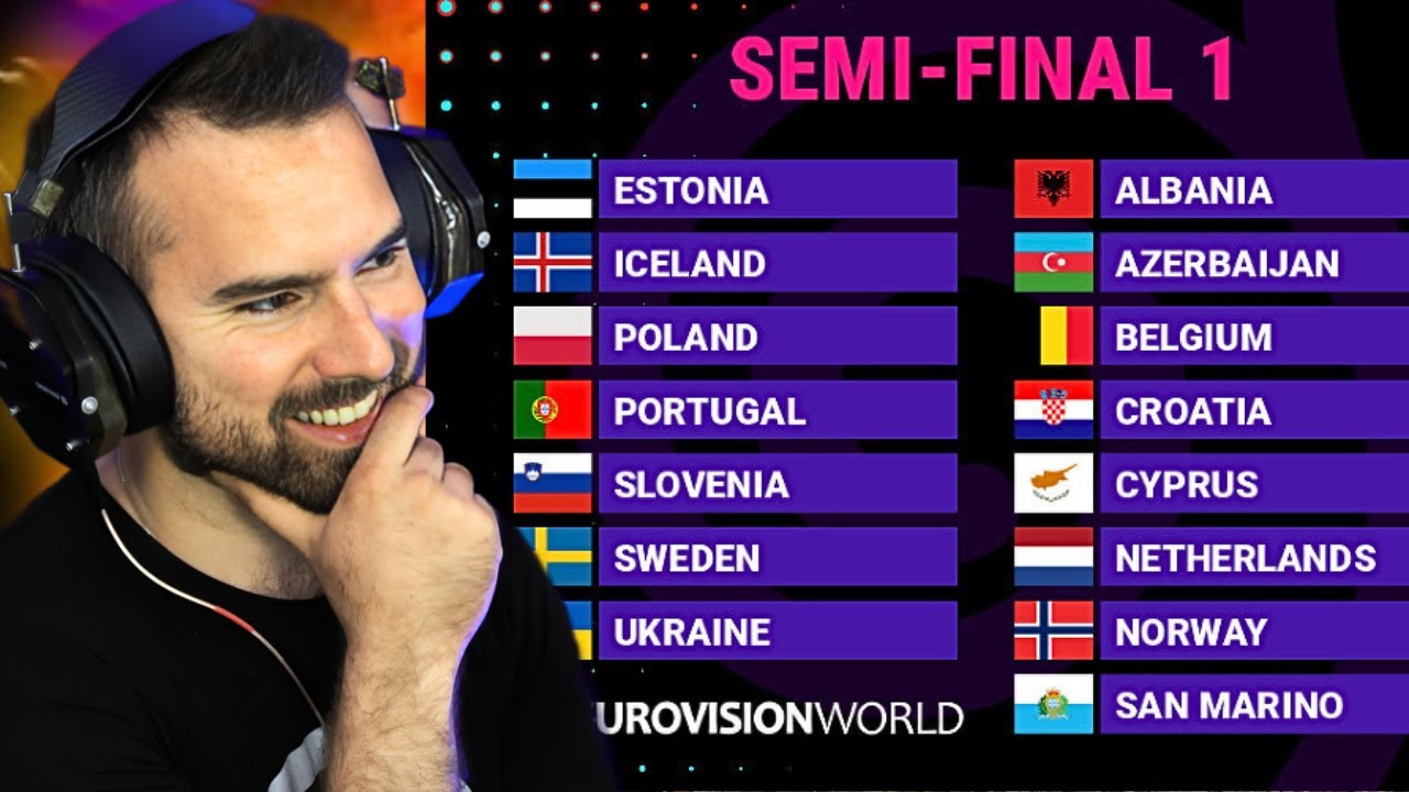 Vocal Coach Reacts to First Semi Final Results Eurovision 2025