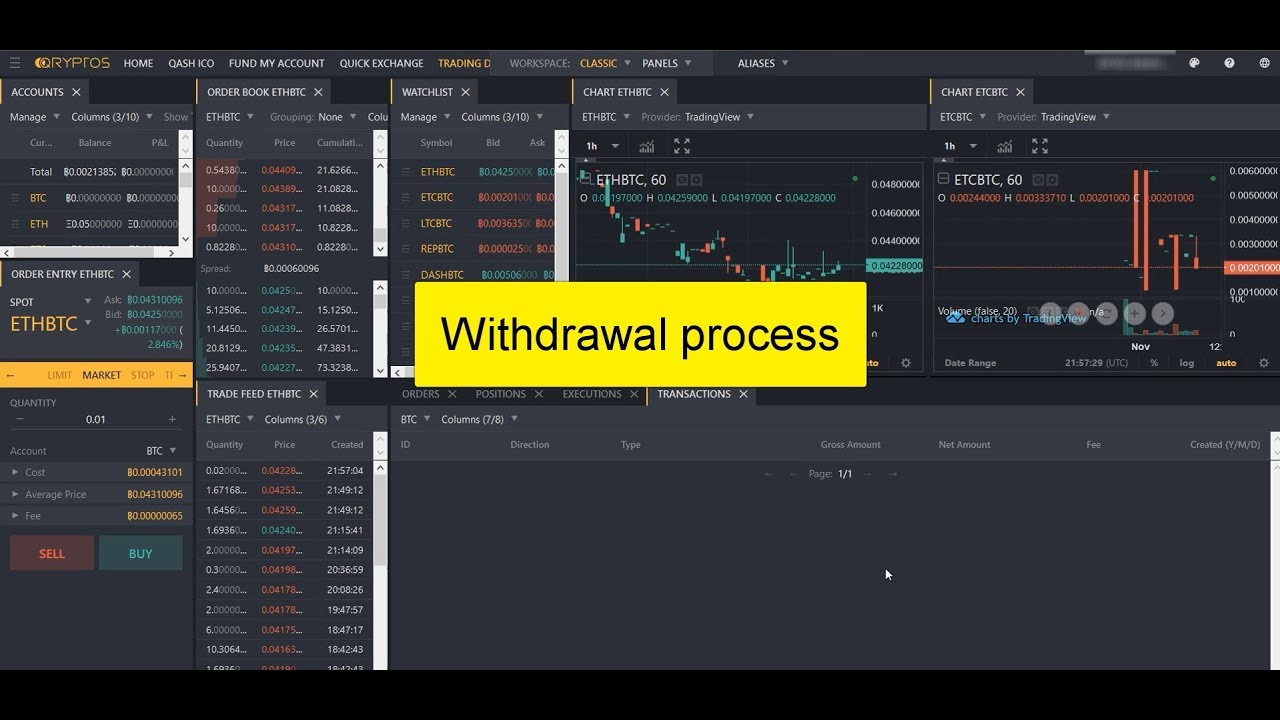 Withdrawal process from QRYPTOS