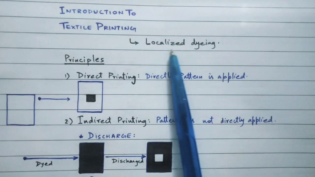 TEXT175 TEXTILE PRINTING CONCISE LECTURE