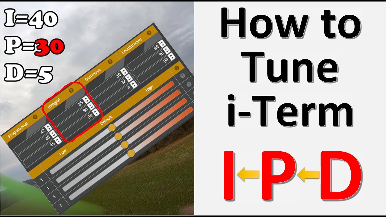 Как настроить i-Term 😎