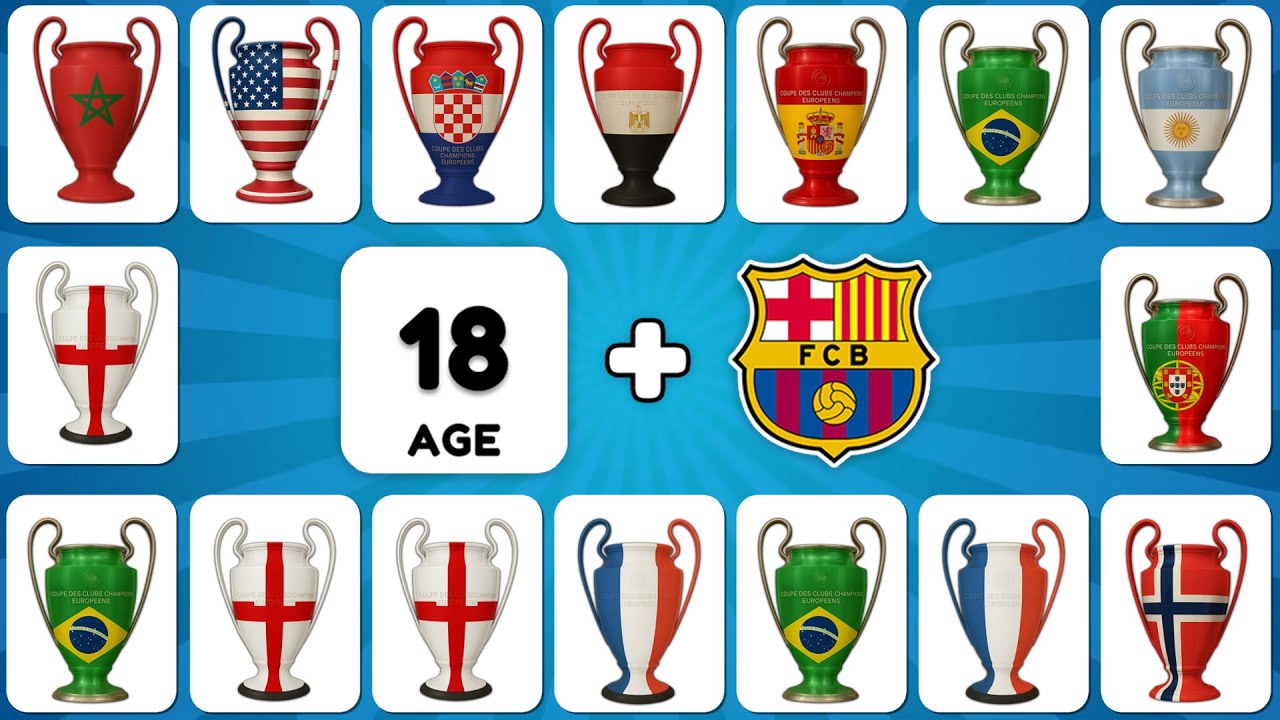 Guess CHAMPIONS LEAGUE Version ⚽ Guess Football Players by Song, Age & Club | Ronaldo, Messi, Neymar