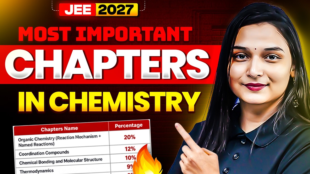 JEE 2027 : Chemistry Important Chapter Score 70+ Marks 😱 | JEE Mains 2027 Roadmap | Shilpi mam
