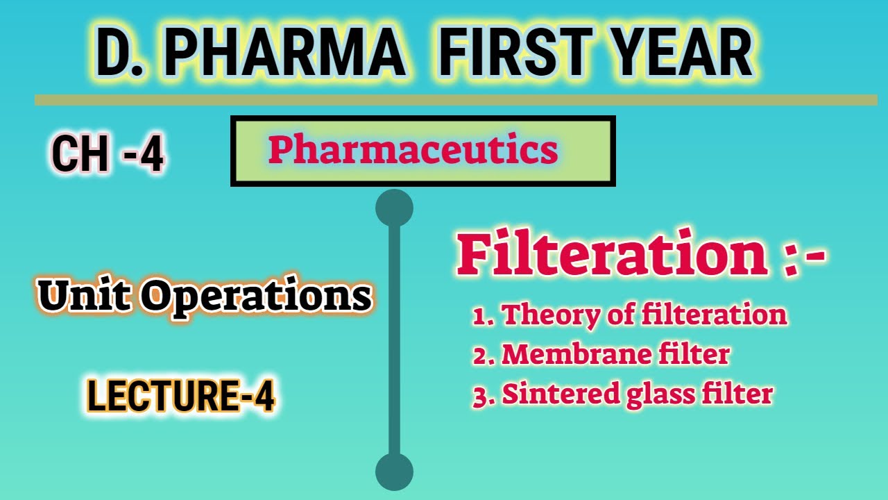 Filteration | CH-4 | L-4 | Unit operation | Pharmaceutics | D.pharm first year