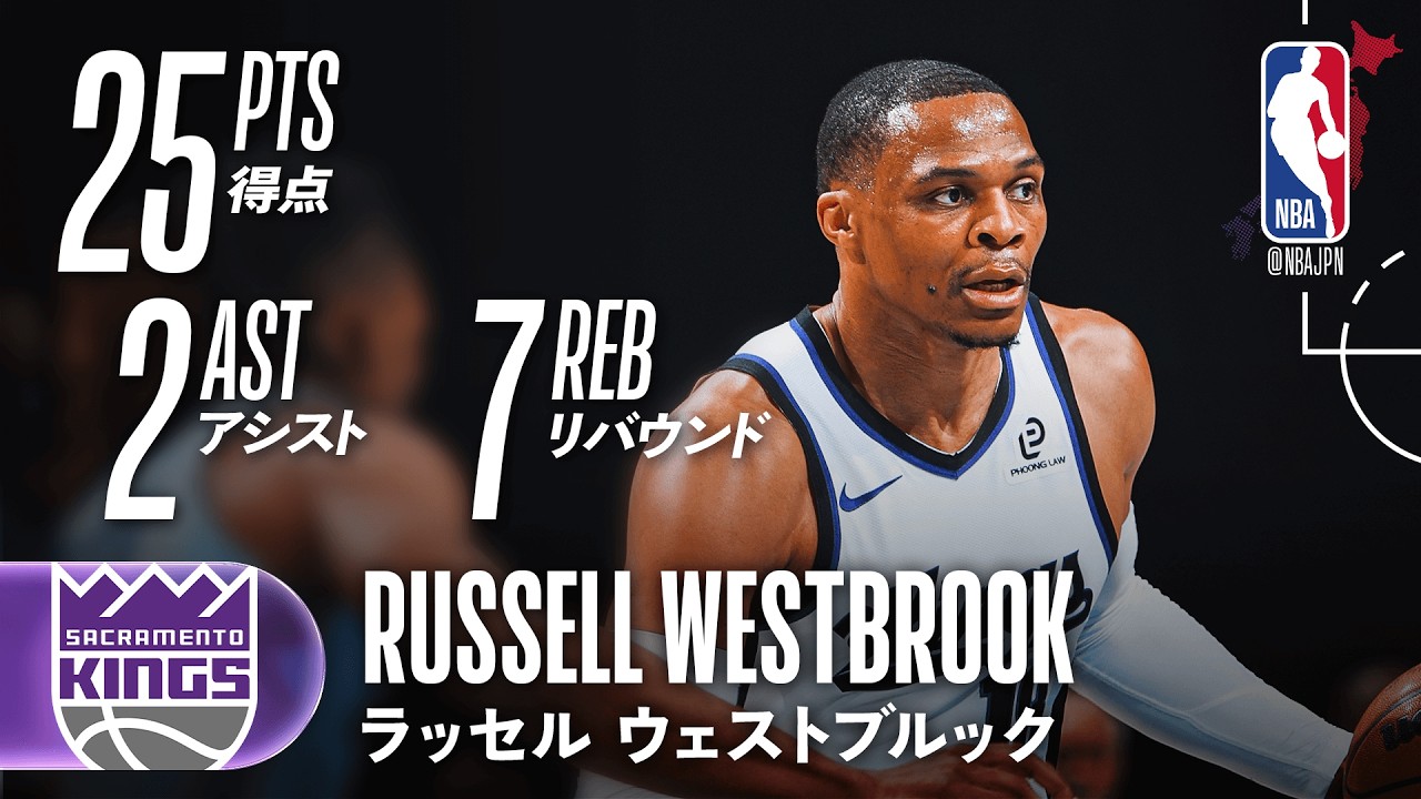 【連敗阻止なるか👀】ラッセル・ウェストブルックが25得点の活躍🔥