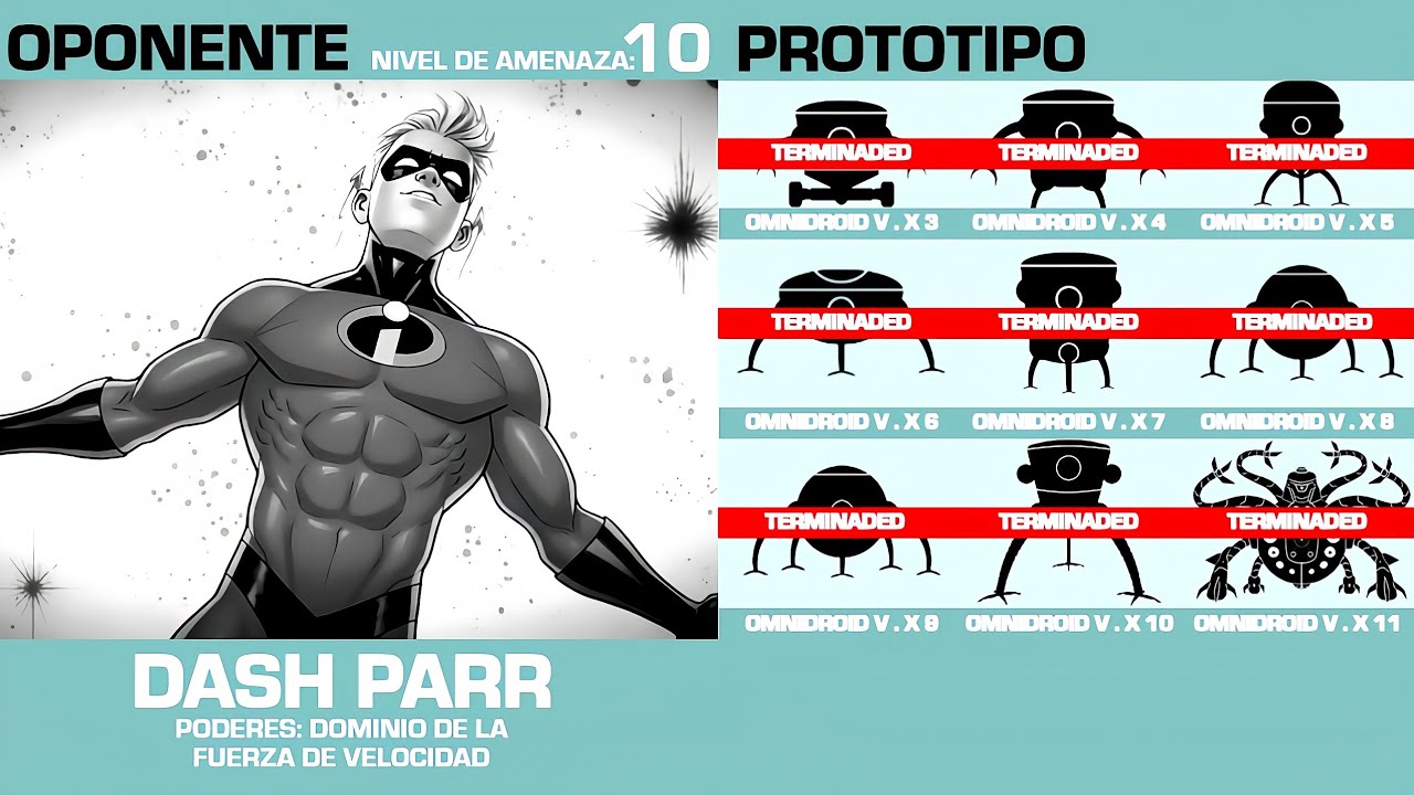 Te Explico TODO el LORE OCULTO de LOS INCREIBLES 