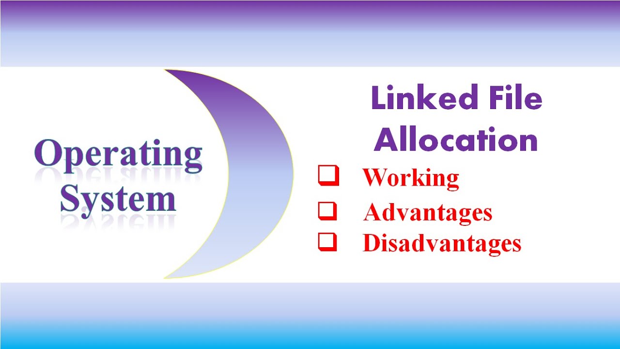 Linked File Allocation