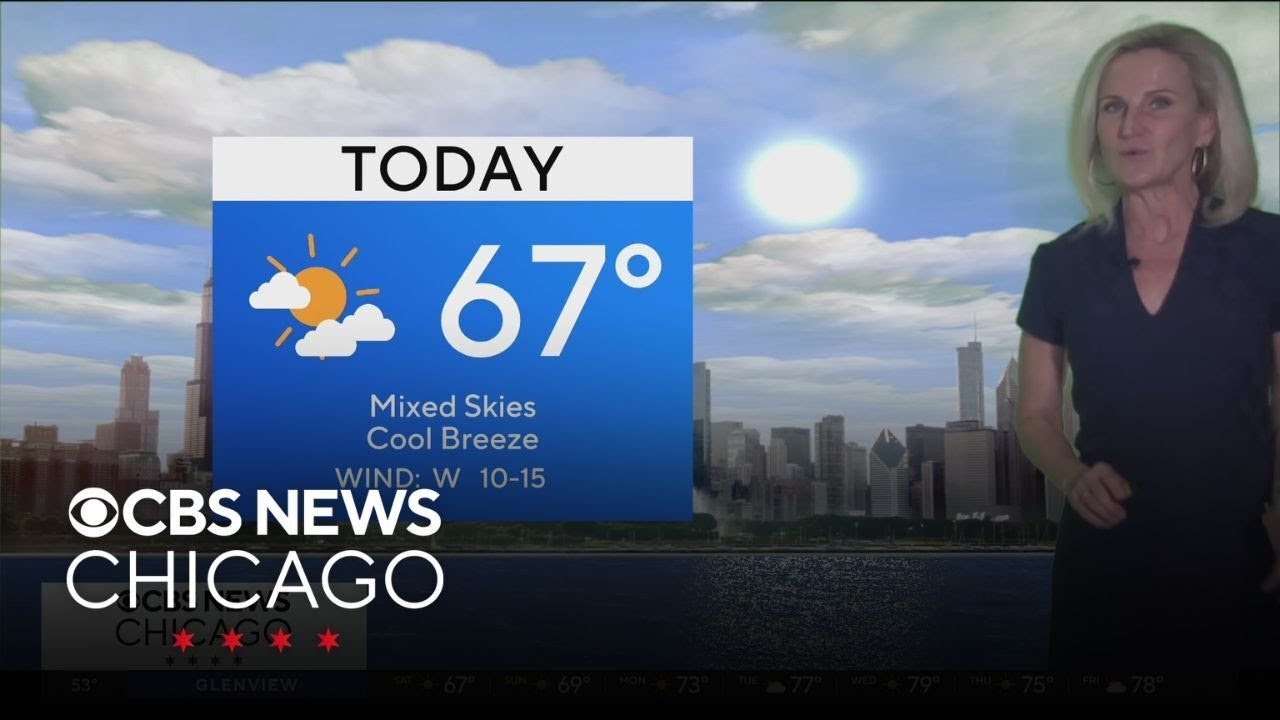 Cooler than normal all weekend for Chicago
