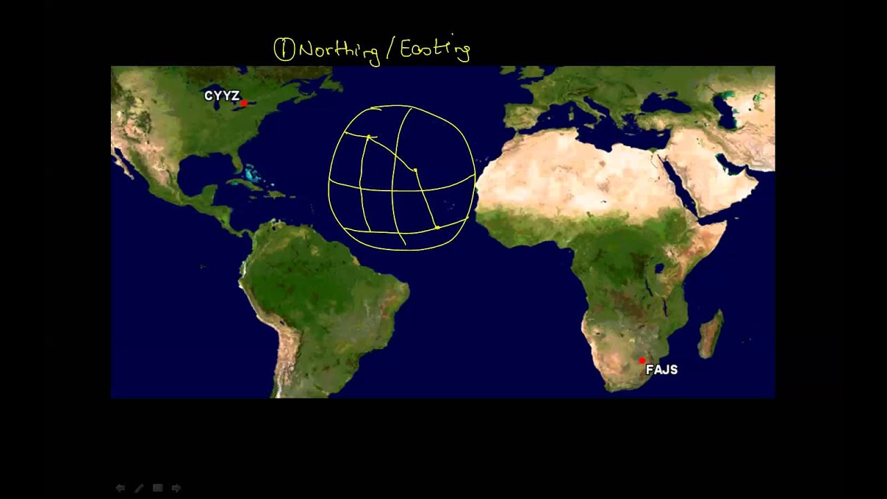 Great Circle Distance