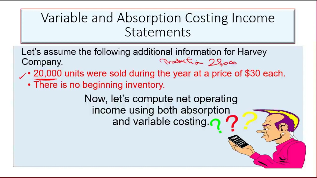 Costing Approaches
