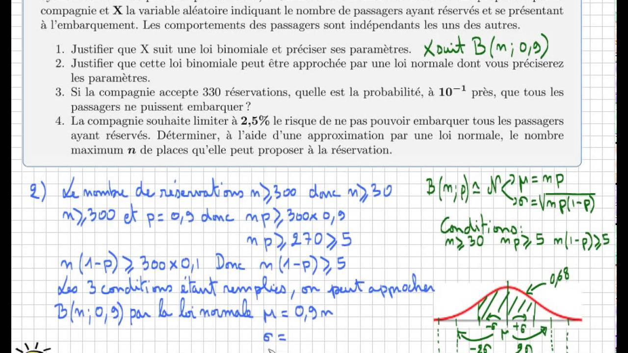 Moivre-Laplace - Combien vendre de place en surréservation - exercice DIFFICILE type BAC