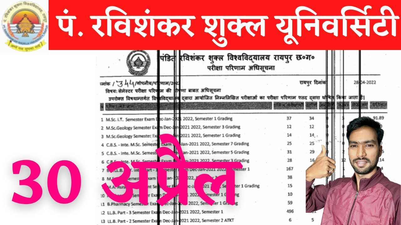 30 April 2022 | CG SEMESTER EXAM 2022 | CG COLLEGE EXAM NEWS TODAY