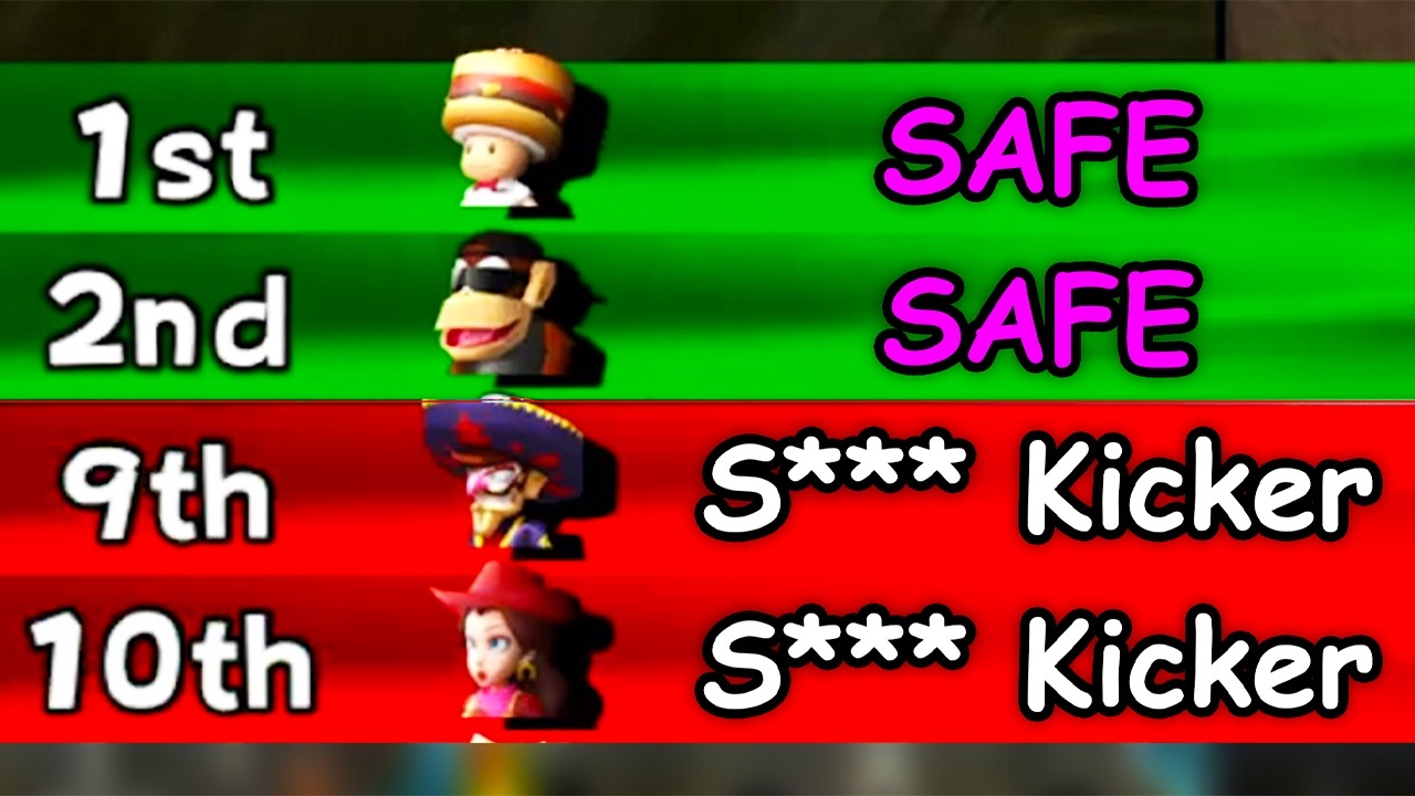 Модификации для Mario Kart Wii с высокими ставками