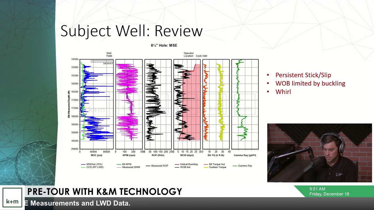 Episode 4 - Pre-Tour with K&M Technology Group - Drillers Maximizing Efficiency w RT DH MSE & LWD