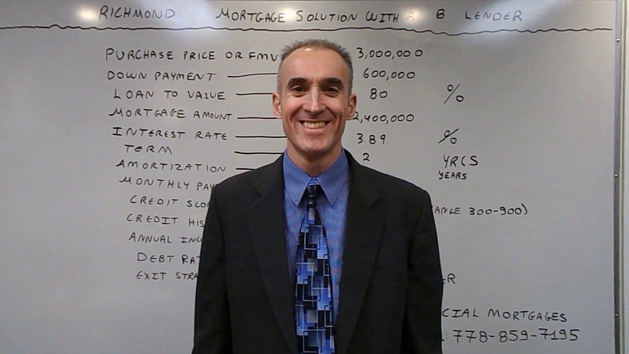 Richmond Mortgage Solution with a B Lender - Credit Score of 685