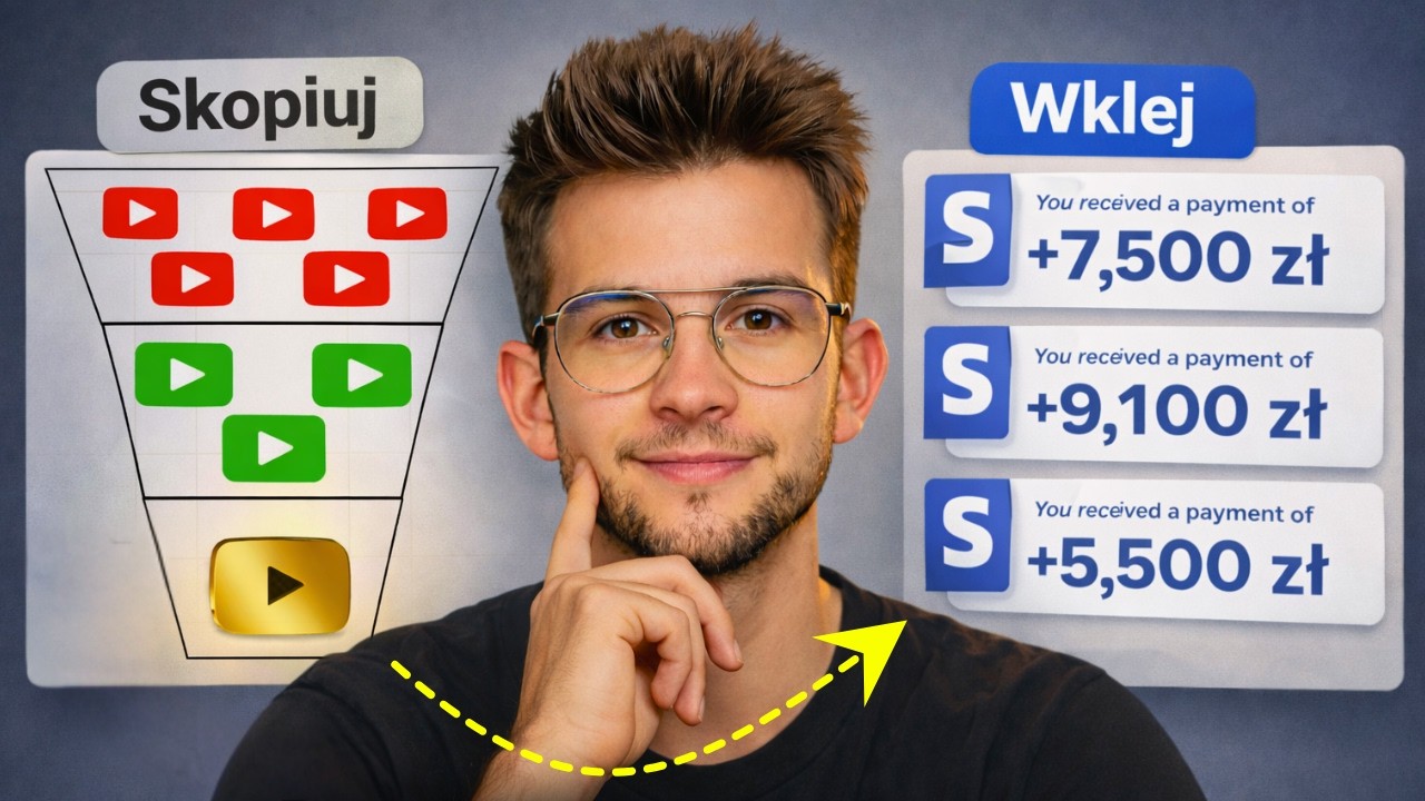 Skopiuj ten system YouTube, a Twój Biznes się Rozwinie.