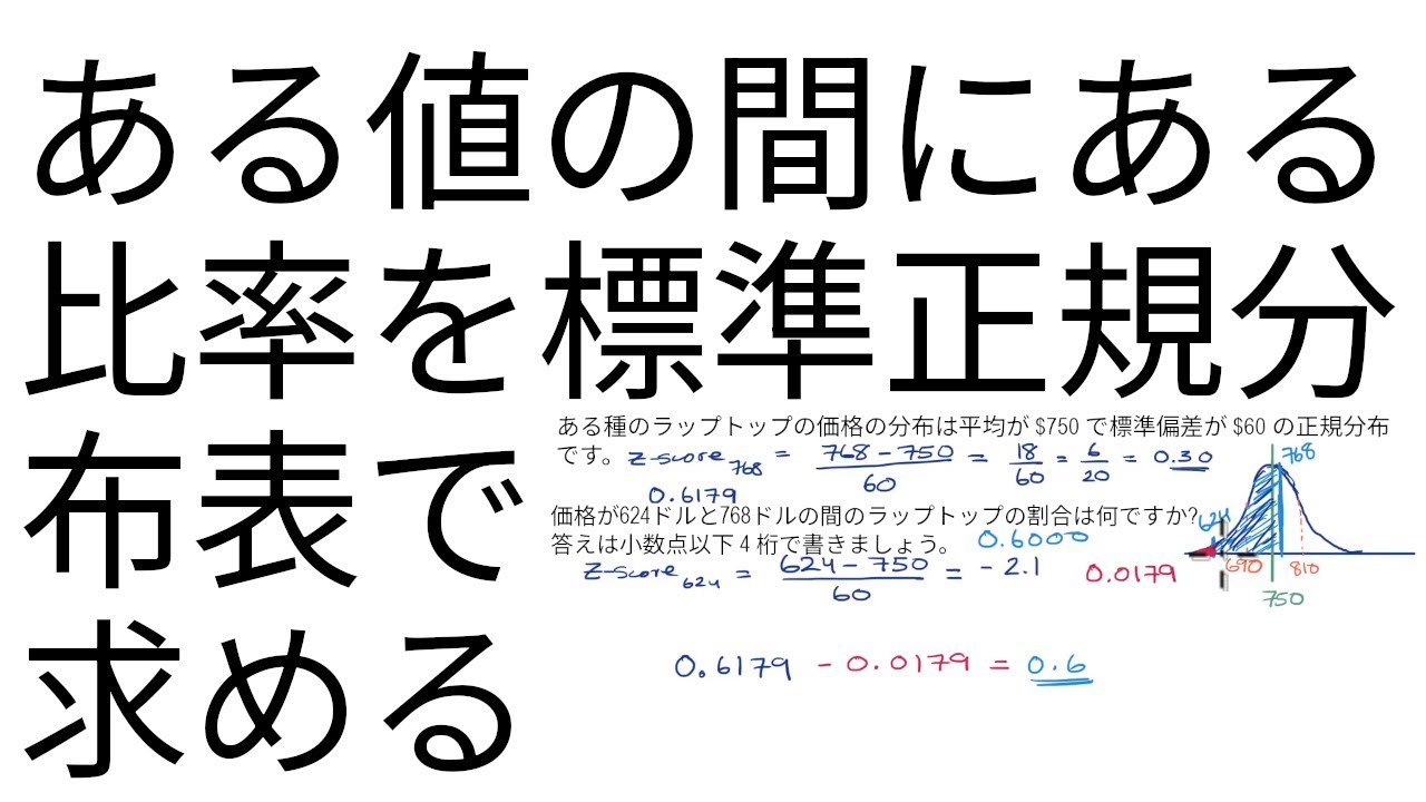 ある値の間にある比率を標準正規分布表で求める