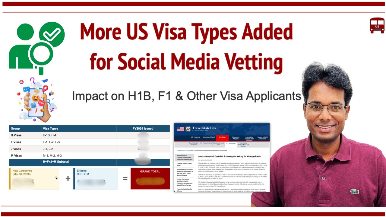 US Visa Rules Tighten: 1.2M Applicants Face Social Media Vetting &ndash; H1B, F1, Others Impact?