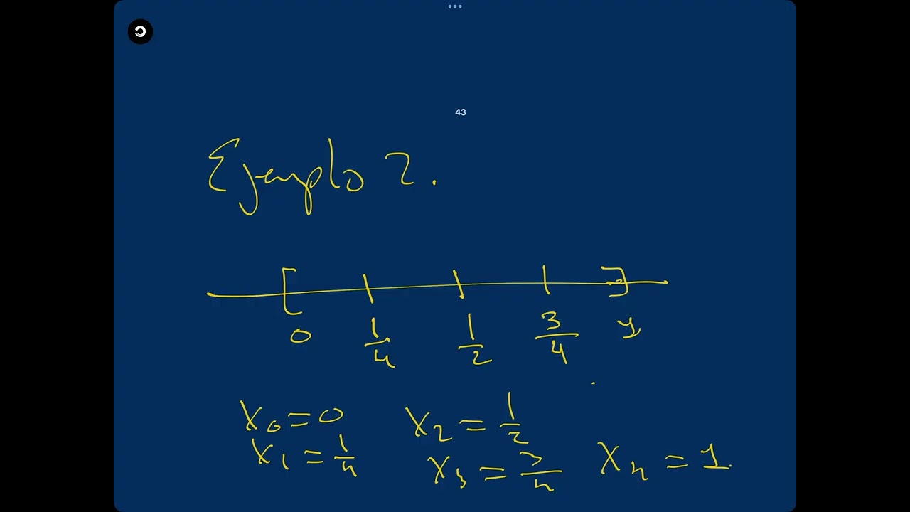 ¿Toda función se puede integrar? Criterio de Darboux 05 – Particiones de un intervalo