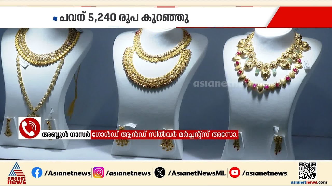 'സ്വർണവില ഇനിയും ഉയരും, രാത്രി 8 മണിക്ക് അമേരിക്കൻ വിപണി ആരംഭിക്കുമ്പോളേ കാര്യങ്ങളറിയാനാവൂ'