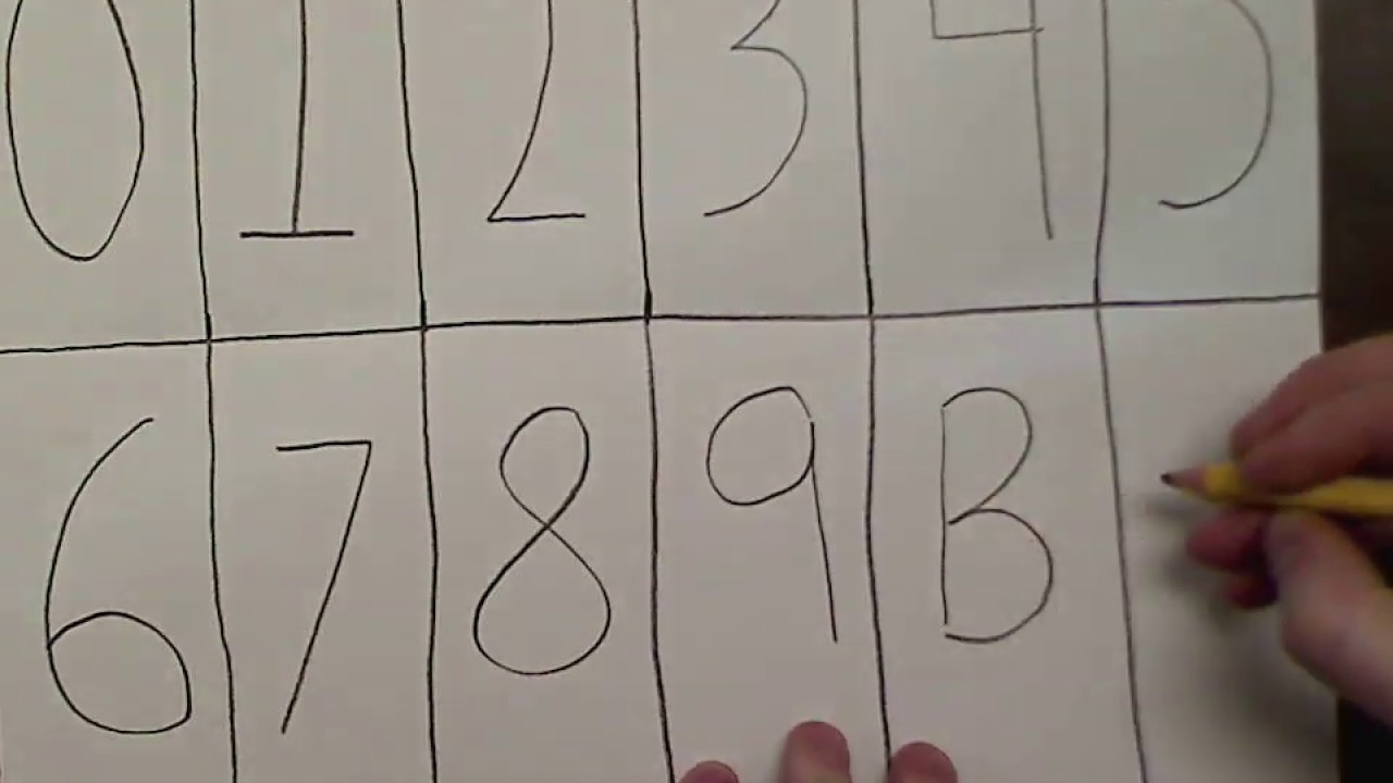 Jasper Johns Numbers