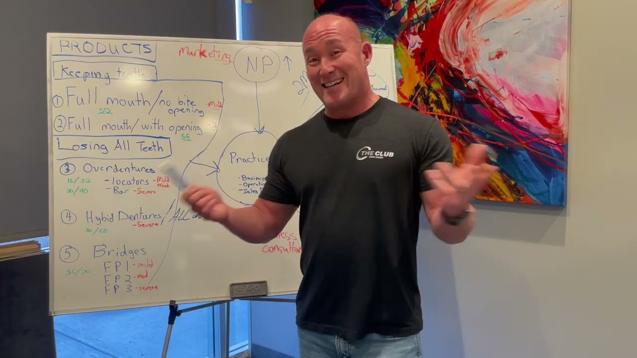 How to Build a Multi Million Dollar Dental Practice with Dr. Chaffin