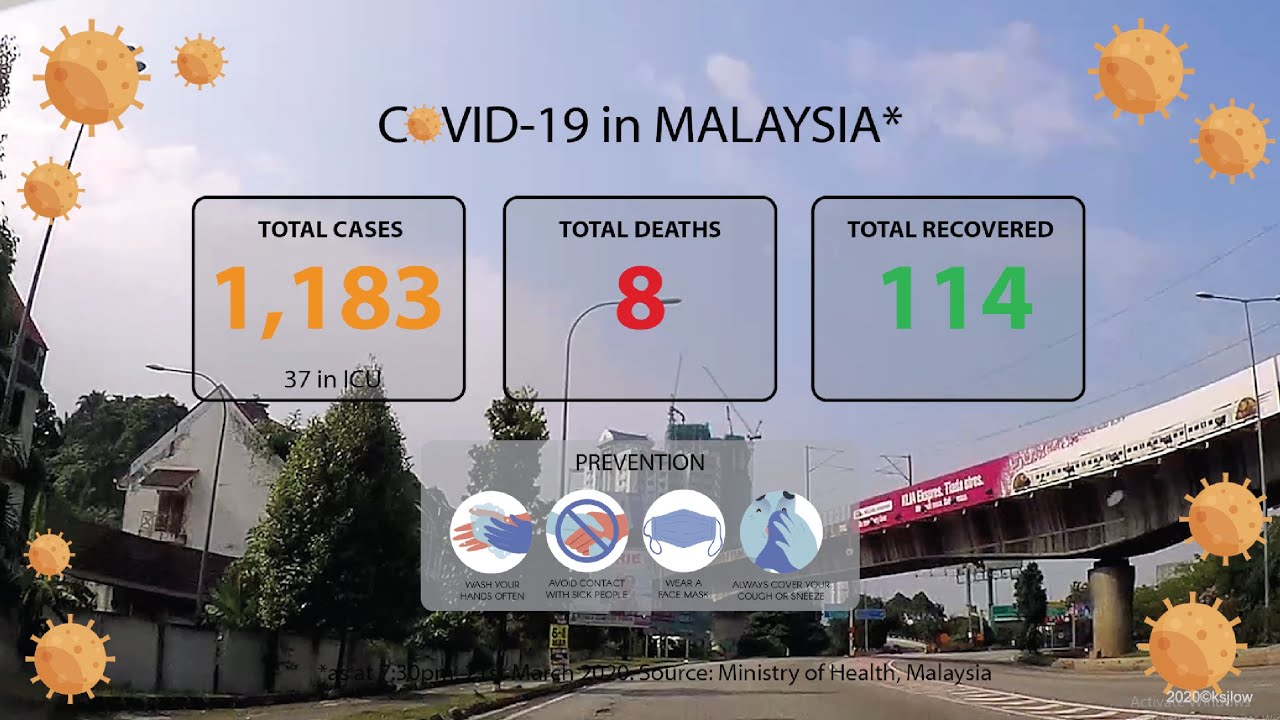 Malaysia | COVID-19 Partial Lockdown | Day 4 | 21 March 2020