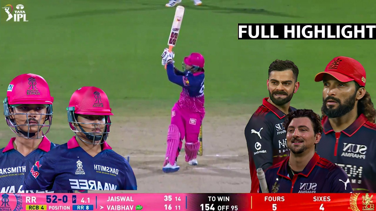 IPL 2026 RCB vs RR match full highlights, Bangalore vs Rajasthan today ipl match highlights 2026