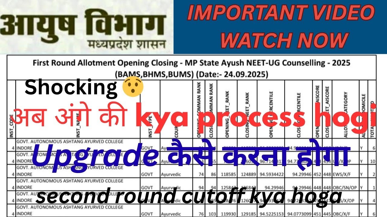 ALLOTMENT LETTER RELEASED 2025 MP AYUSH COUNSELING||| UPGRADE KAISE KARE