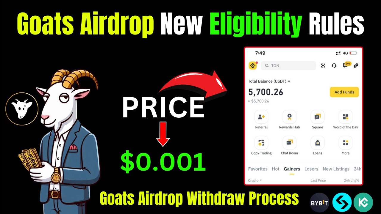 Goats Airdrop New Eligibility Rules | Goats Airdrop Withdraw Process |