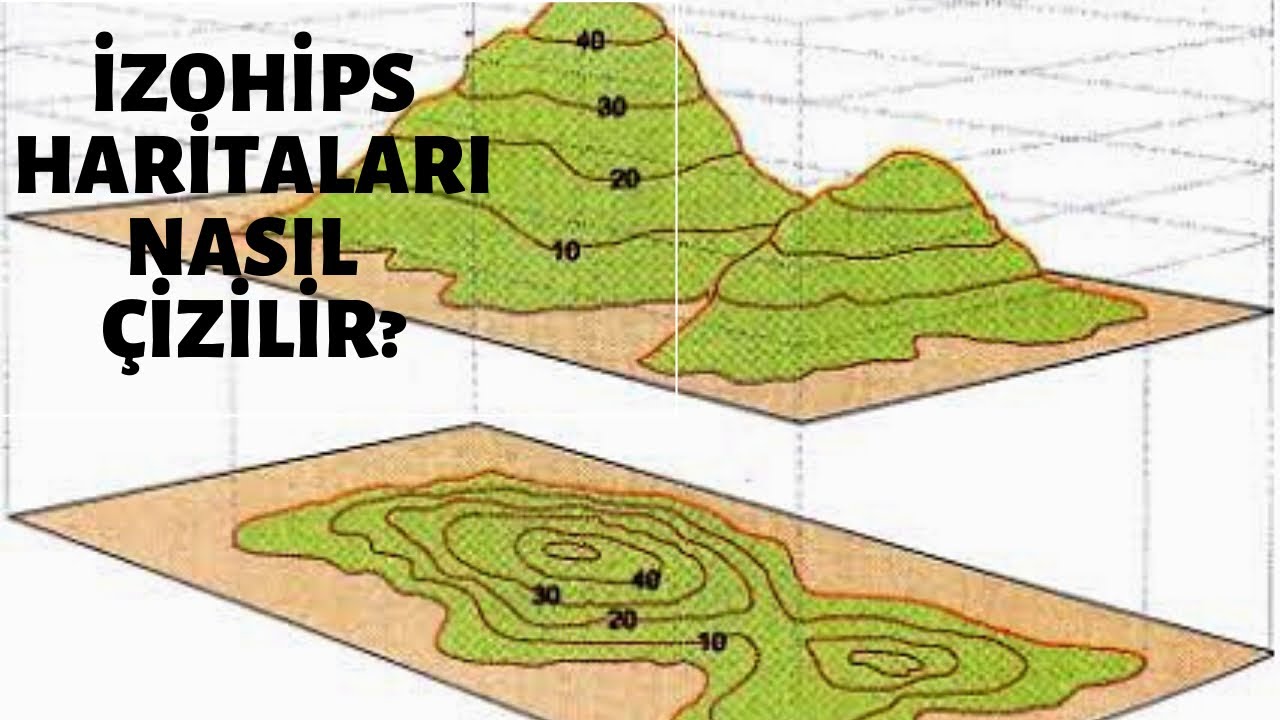 İzohips Haritaları Nasıl Çizilir?