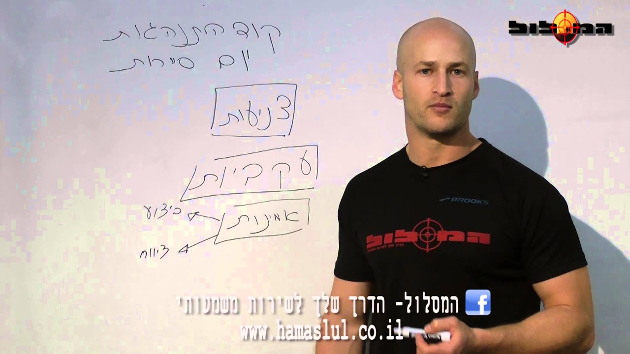 המדריך השלם ליום סיירות - חלק ח קוד התנהגות